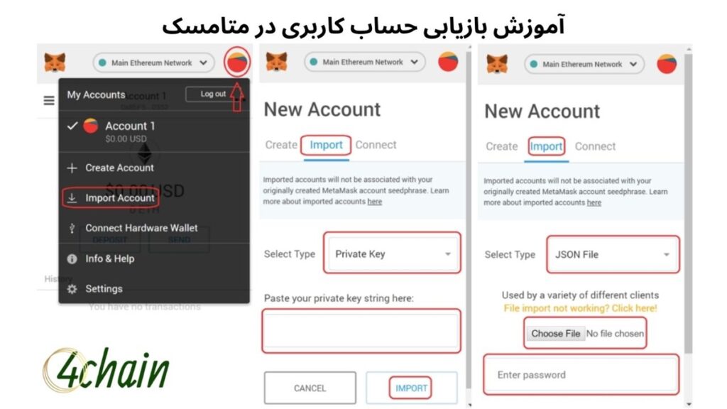 آموزش بازیابی حساب کاربری در متامسک