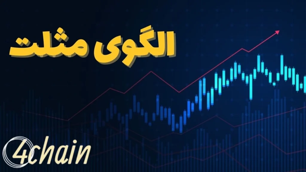 الگوی مثلث در تحلیل تکنیکال