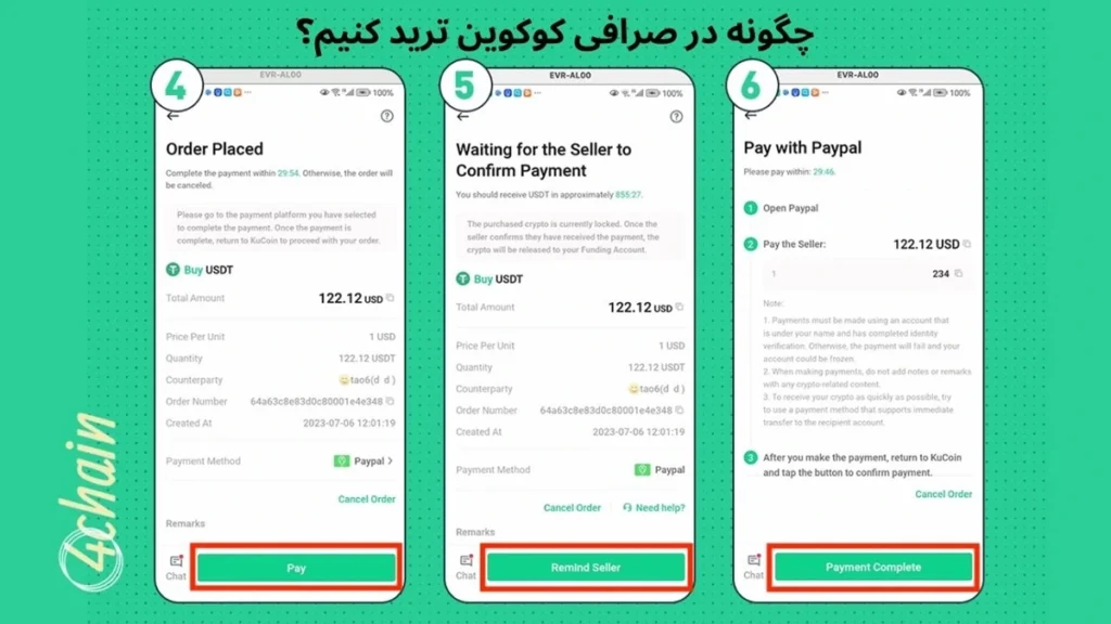 چگونه در صرافی کوکوین ترید کنیم