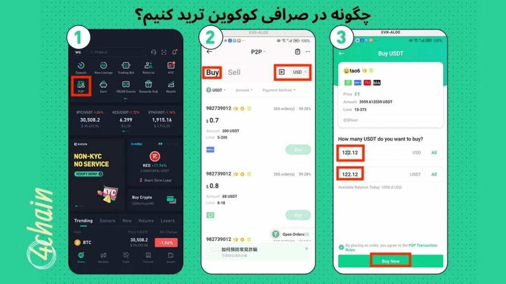 چگونه در صرافی کوکوین ترید کنیم