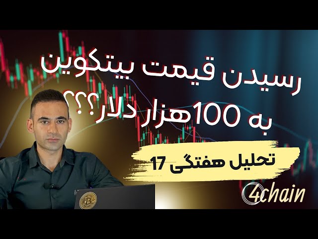 تحلیل هفتگی آنچین ، شماره 17