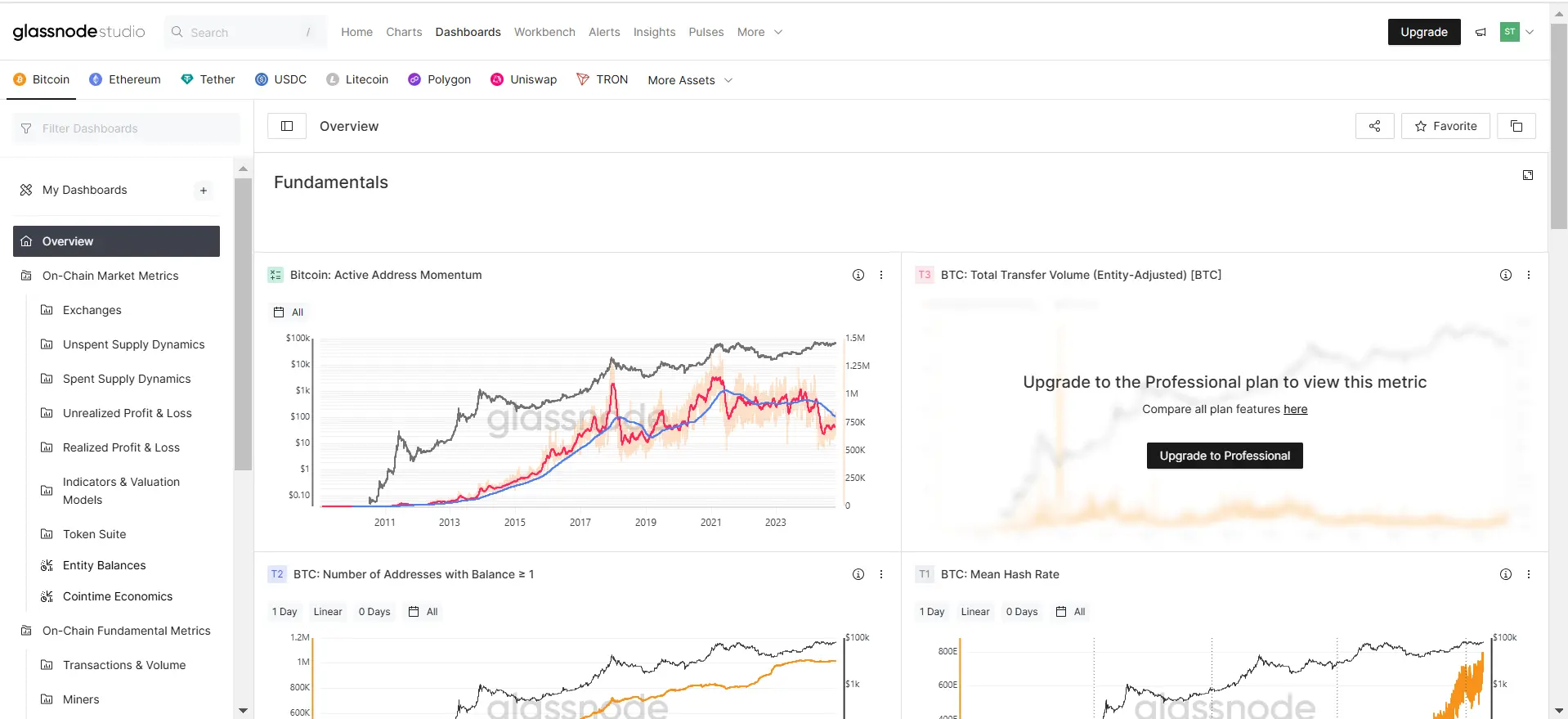 Dashboard (داشبورد)